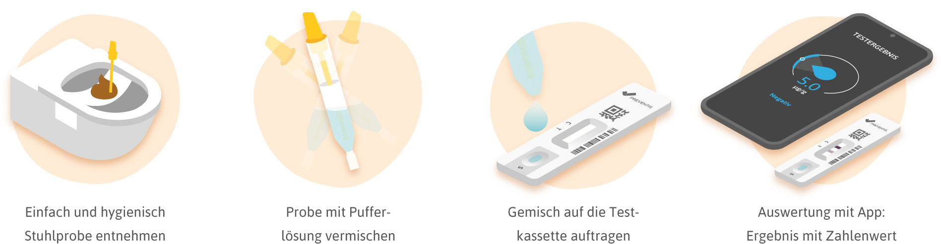 Kurzanleitung für einen Stuhltest zur Darmkrebsvorsorge von der Stuhlprobennahme bis zur Auswertung mit dem Smartphone