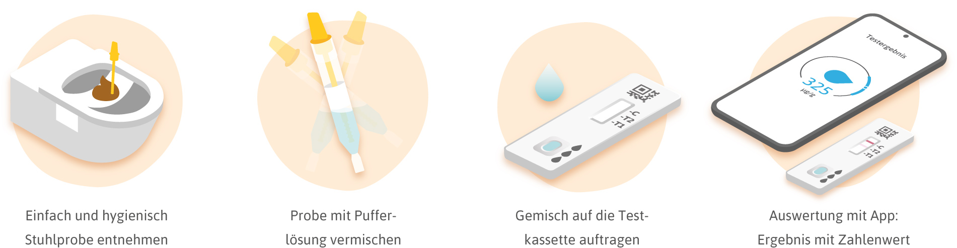 Kurzanleitung der Testdurchfuehrung zur Messung von Calprotectin in Stuhl.