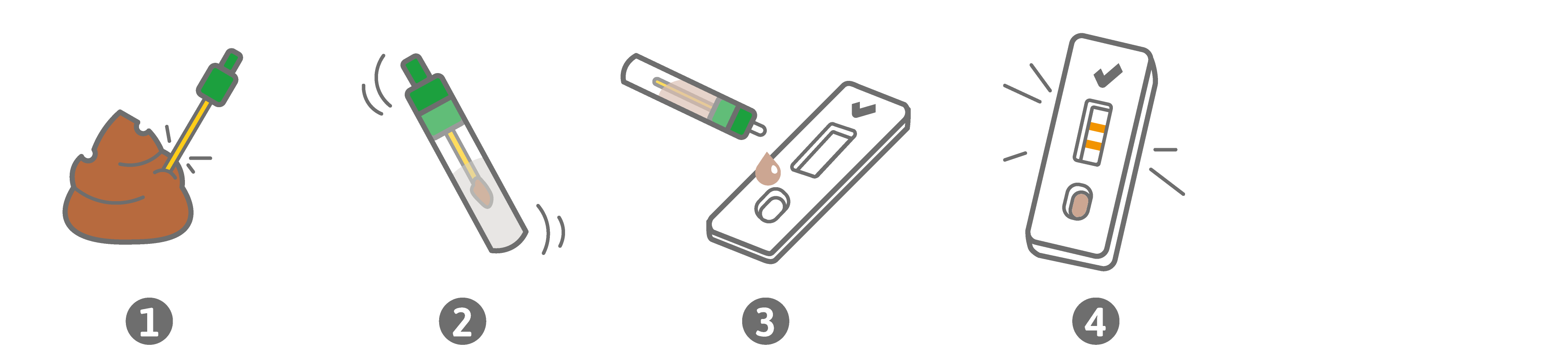 Kurzanleitung PreventID C.diff Combo Tox A+B