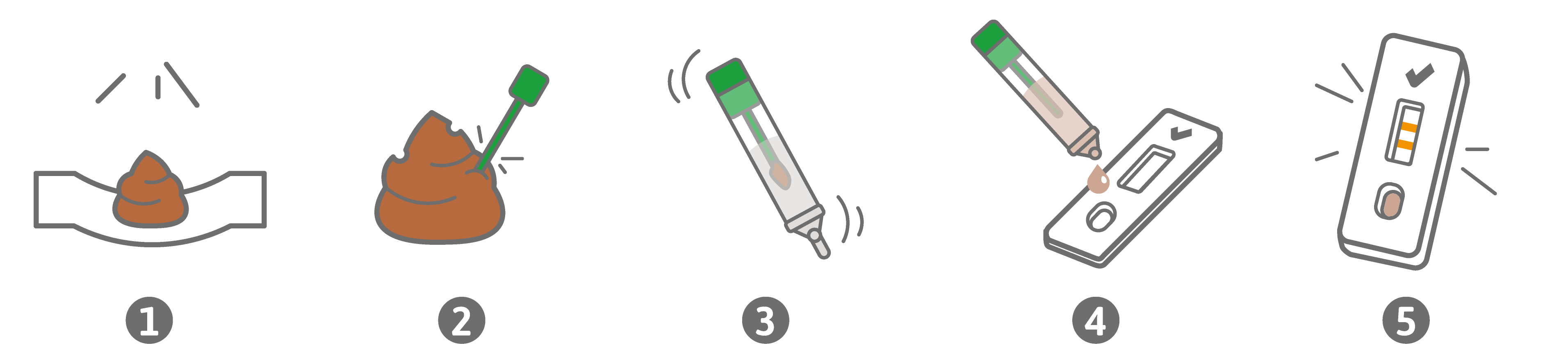 Kurzanleitung PreventID CalDetect 50/200