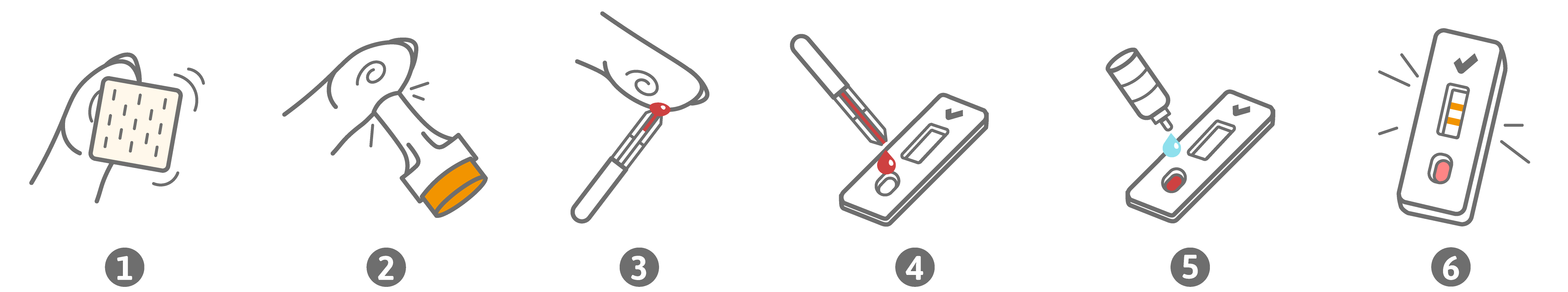 Kurzanleitung PreventID CRP 1/3