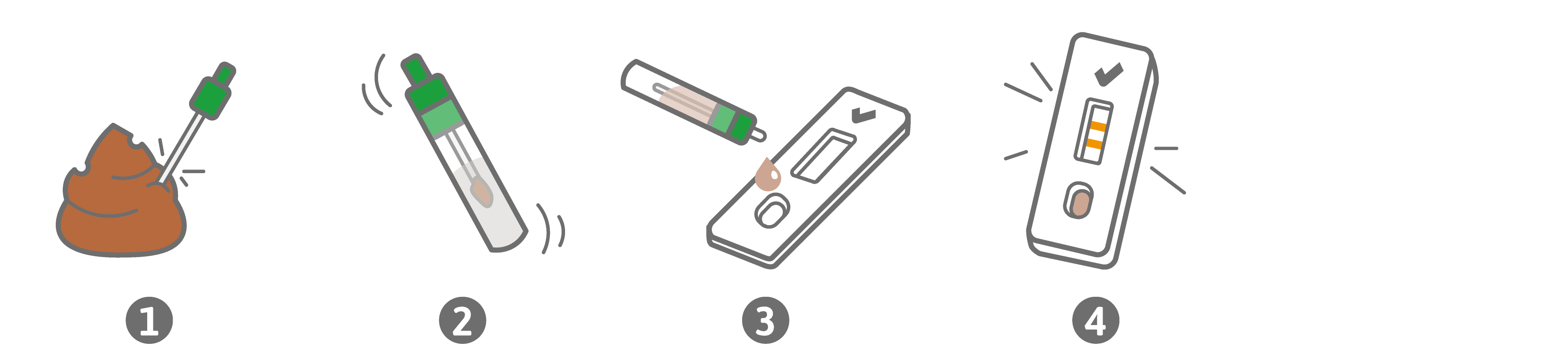 Kunrzanleitung PreventID Entamoeba histolytica
