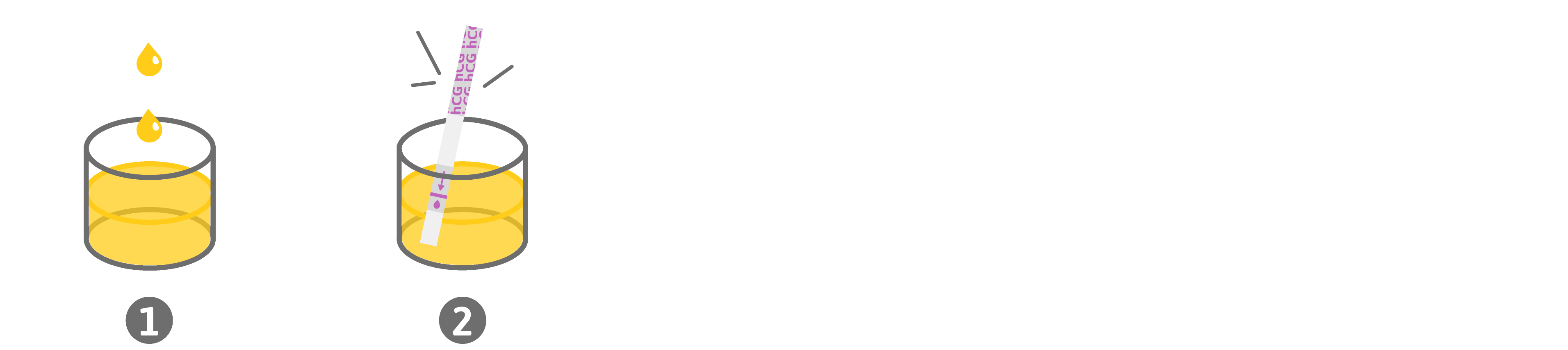 Kurzanleitung PreventID hCG (test strip)