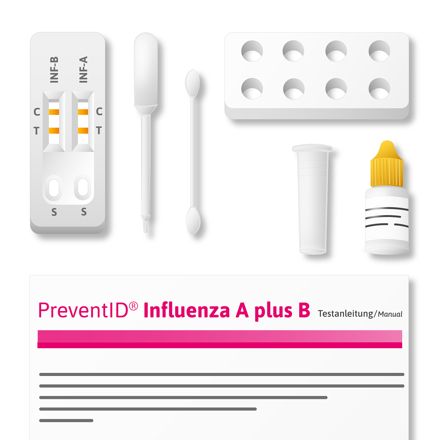 Komponenten PreventID Influenza A plus B