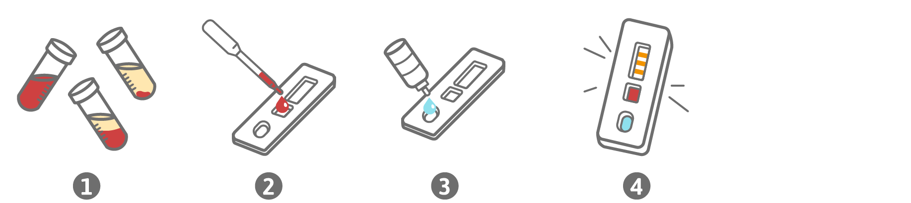 Kurzanleitung PreventID Lyme Borreliosis