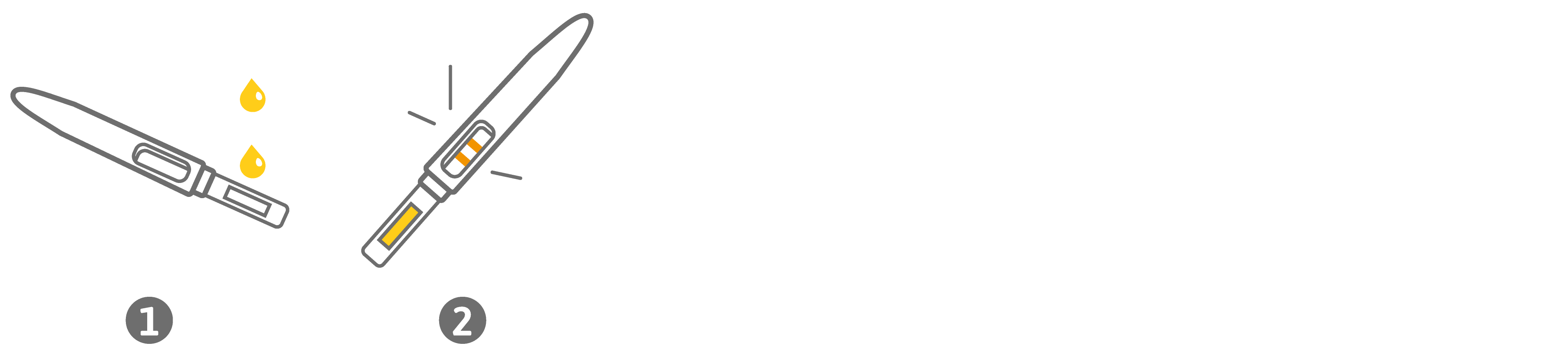 Kurzanleitung PreventID Menopause