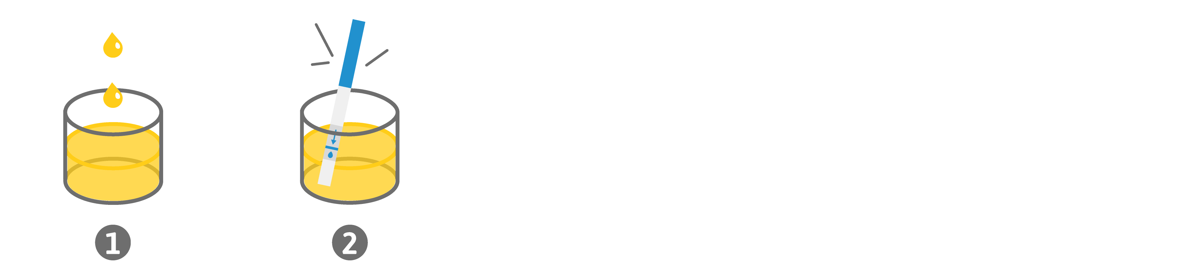 Kurzanleitung PreventID Micro-Albumin