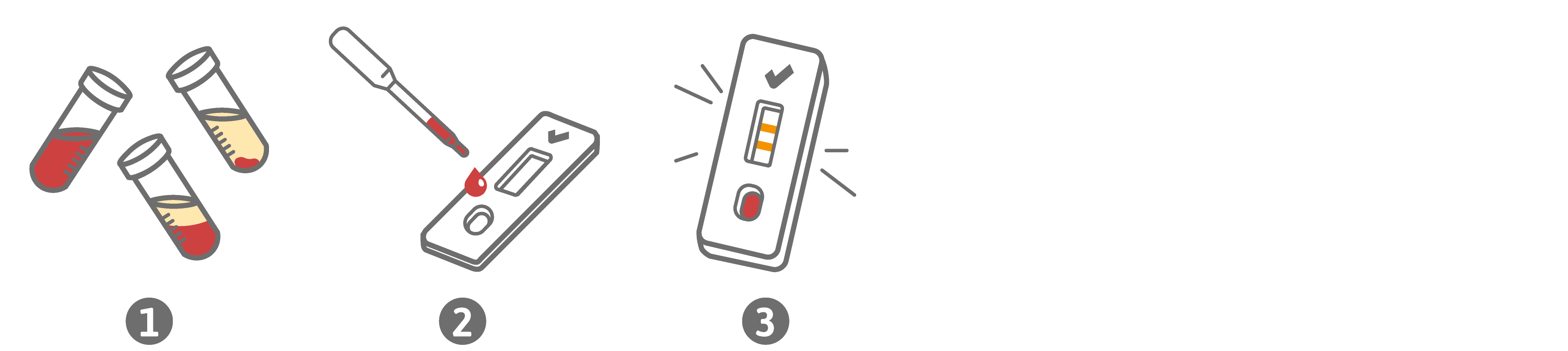 Kurzanleitung PreventID TB Combo