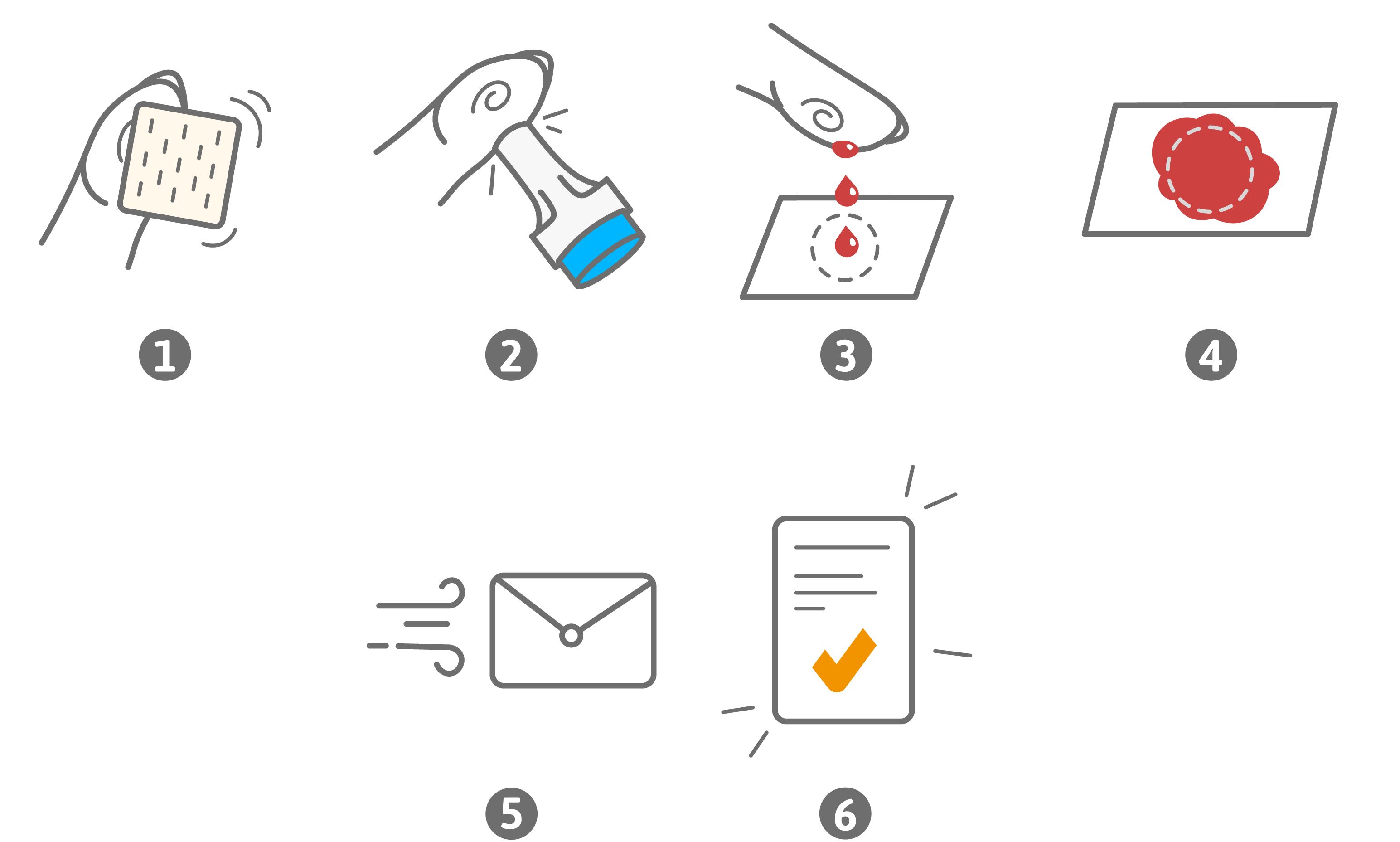 Kurzanleitung PreventID Vital-D (Home)