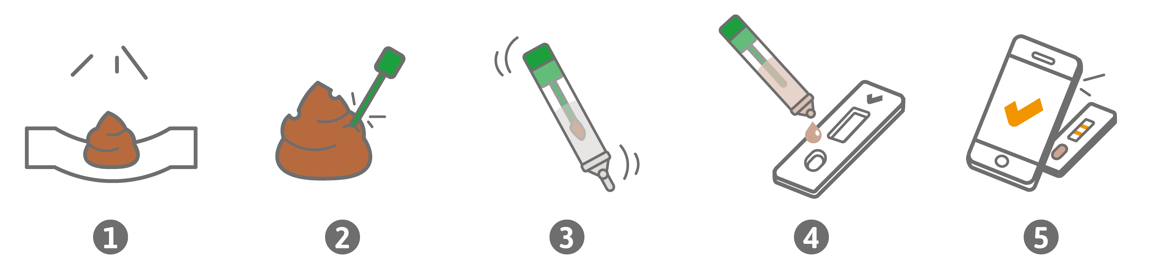 Kurzanleitung QuantOn Cal